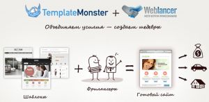 TemplateMonster Russia и Weblancer.net. Объединенные усилия для создания шедевральных сайтов